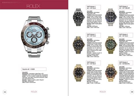 homme rolex prix|catalogue Rolex et prix.